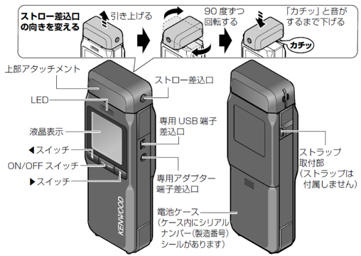 アタッチメントの向きを調整する